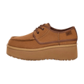 UGG Cityfunc Chestnut